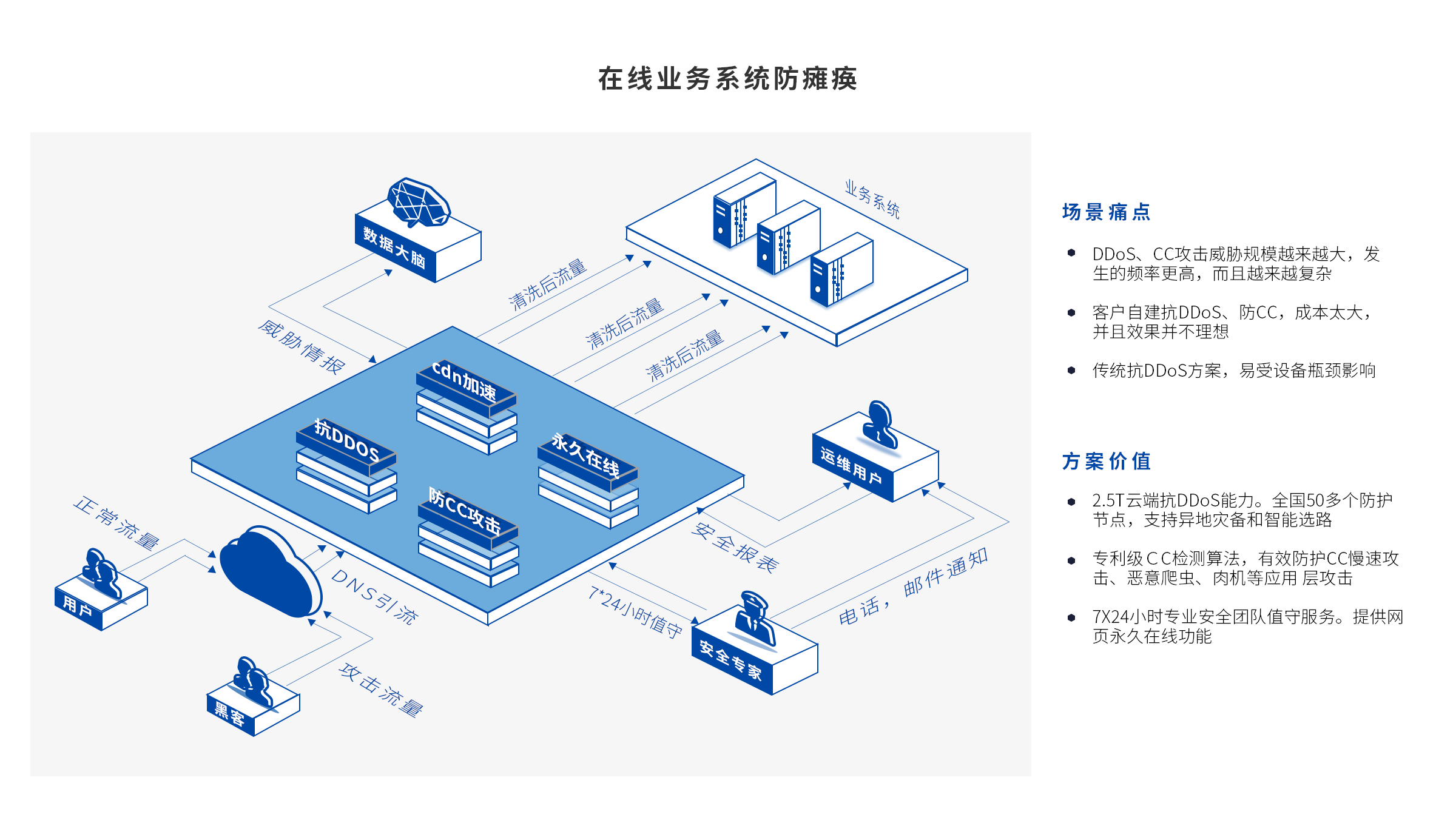 人生就是搏·(中国区)官方网站