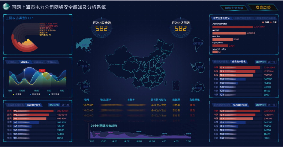 人生就是搏·(中国区)官方网站